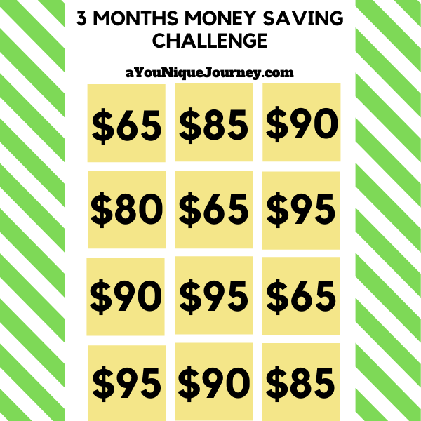 3 Months or 12 Weeks Money Saving Challenge.